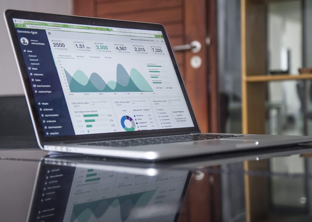 Marketing analytics dashboard showing lead conversion funnel data