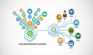 Lead Distribution Platform