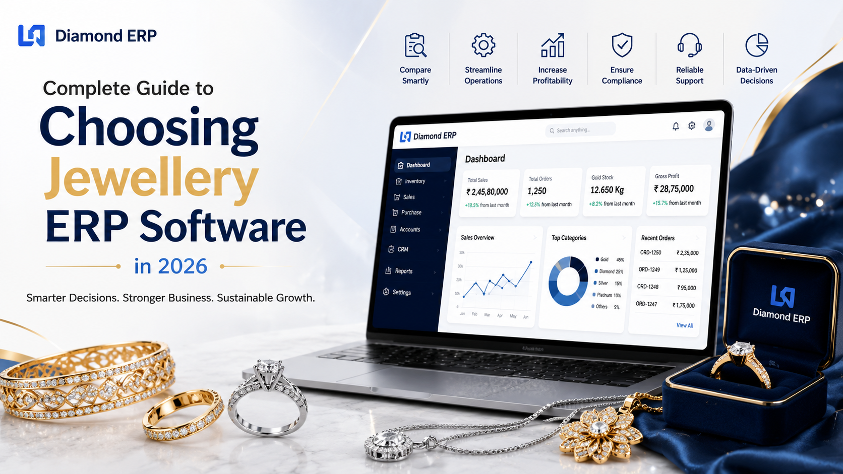 Diamond ERP dashboard — real-time overview of active, pending, completed orders and shipments for a Jewellery business