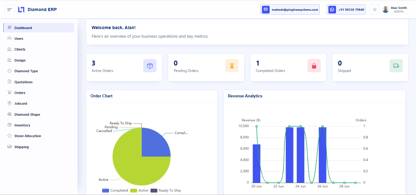 Diamond-erp-dashboard